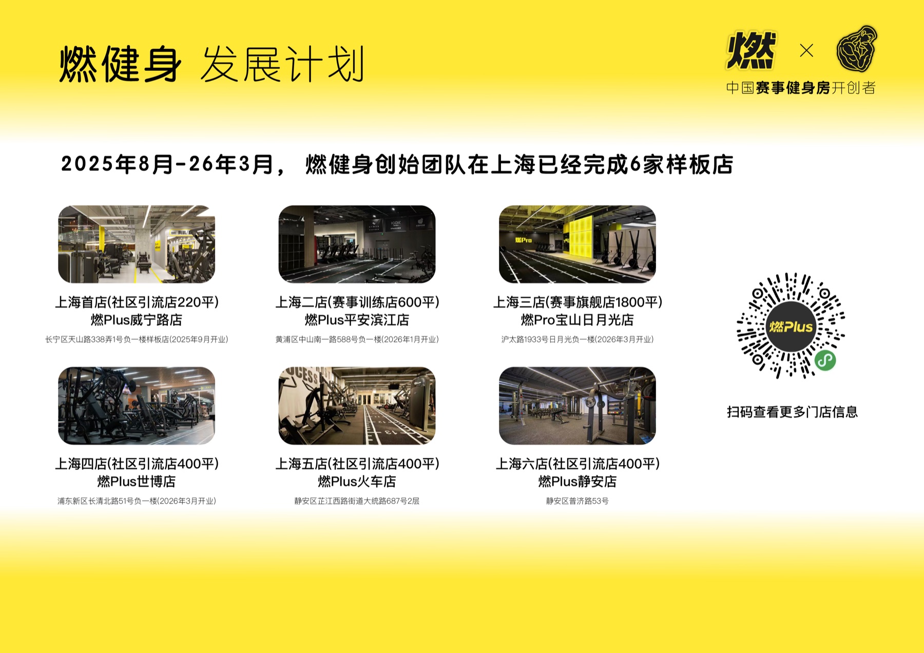 燃Plus品牌资料第12页